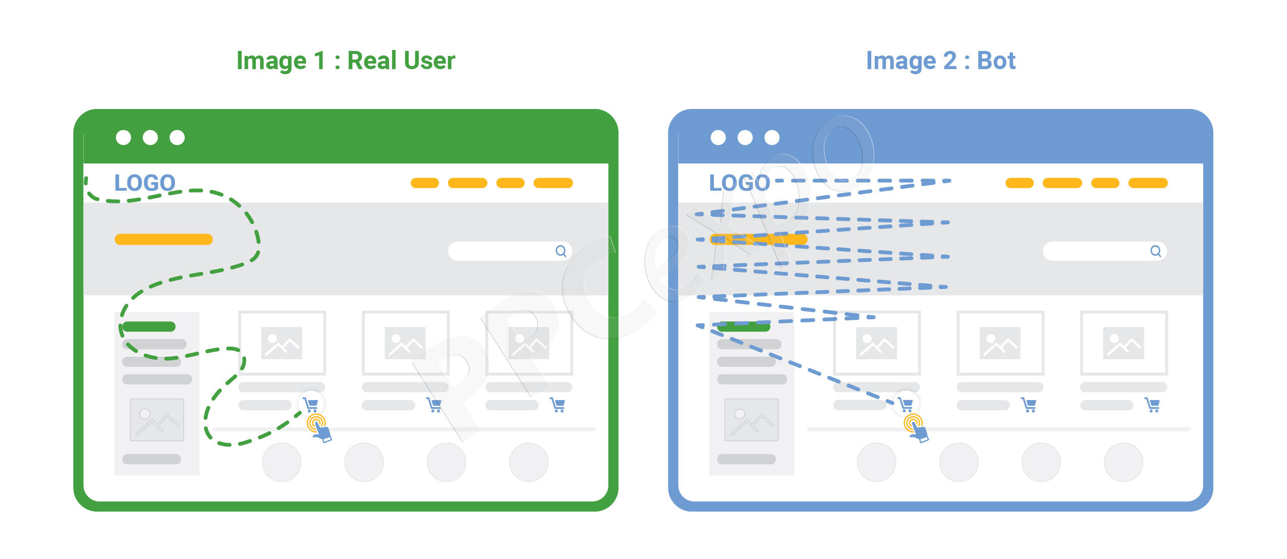 Click-Fraud-in-PPC